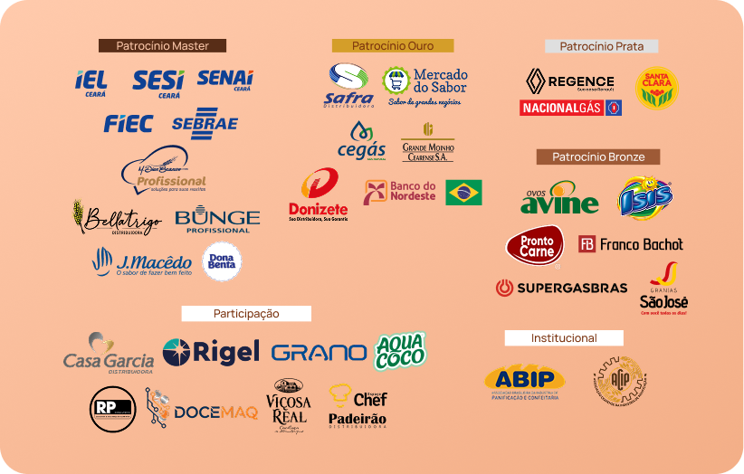 Patrocinadores Festpan CE 2026 — Master, Ouro, Prata, Bronze, Participação e Apoio